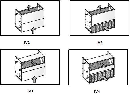 Изображение для товара Royal Clima VCT 32 IV2 (E)