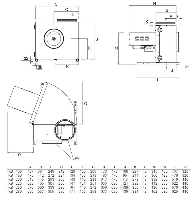 Изображение для товара Systemair KBT 225D4 IE2