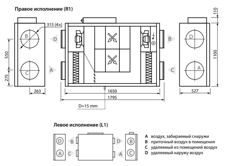 Изображение для товара Komfovent Verso CF 1500-F-E