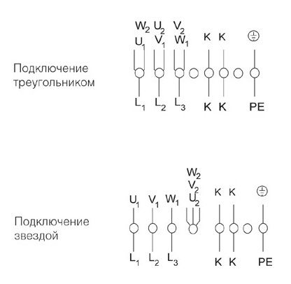 Изображение для товара Systemair AW 420 D4-2-EX