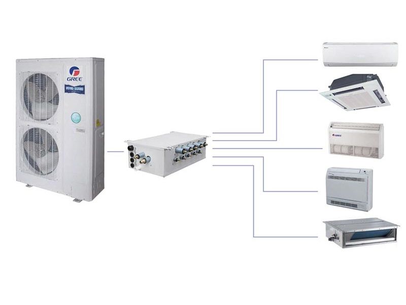 Изображение для товара Gree GWHD(56S)NK3CO(LCLH)