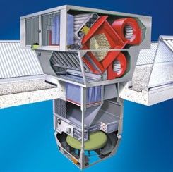 Изображение для товара Hoval RoofVent LHW-6