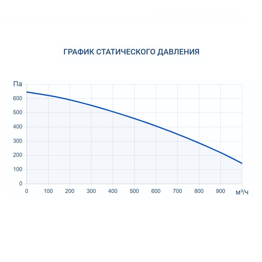 Изображение для товара Turkov Capsule 1100 H W 4R