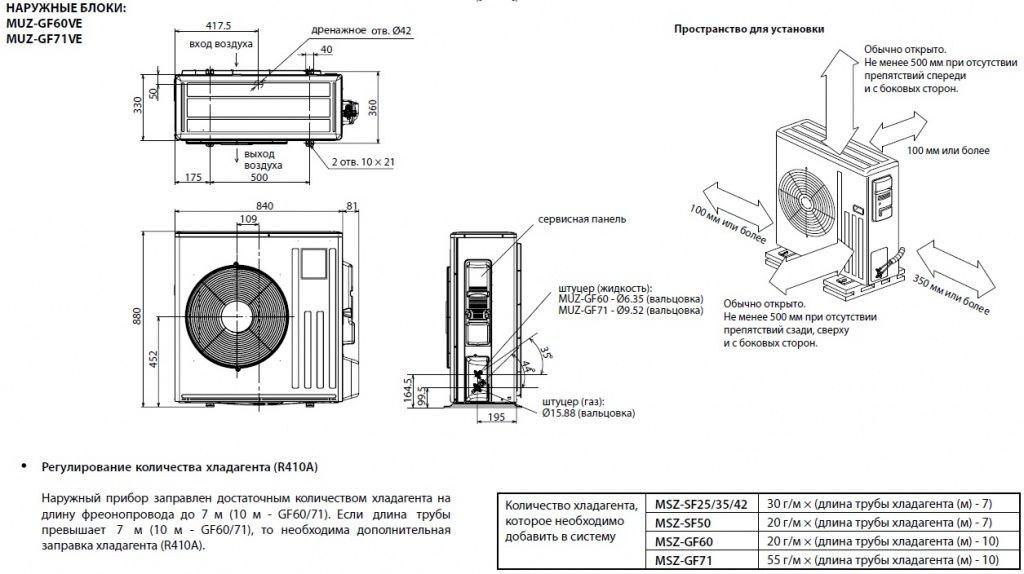 Изображение для товара Mitsubishi Electric MSZ-GF60VE / MUZ-GF60VE