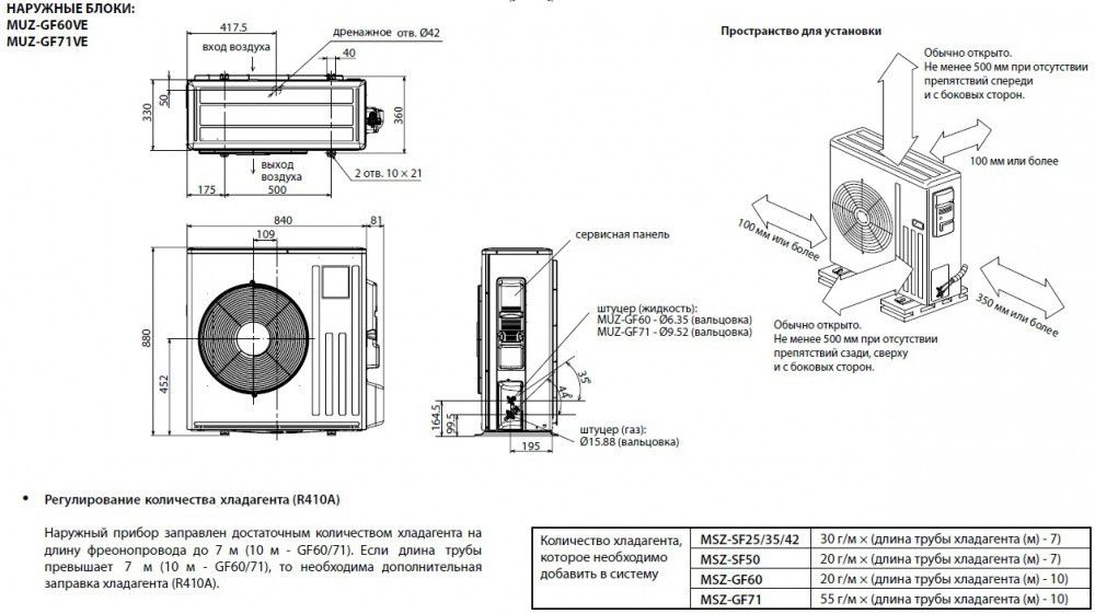 Изображение для товара Mitsubishi Electric MSZ-GF60VE / MUZ-GF60VE