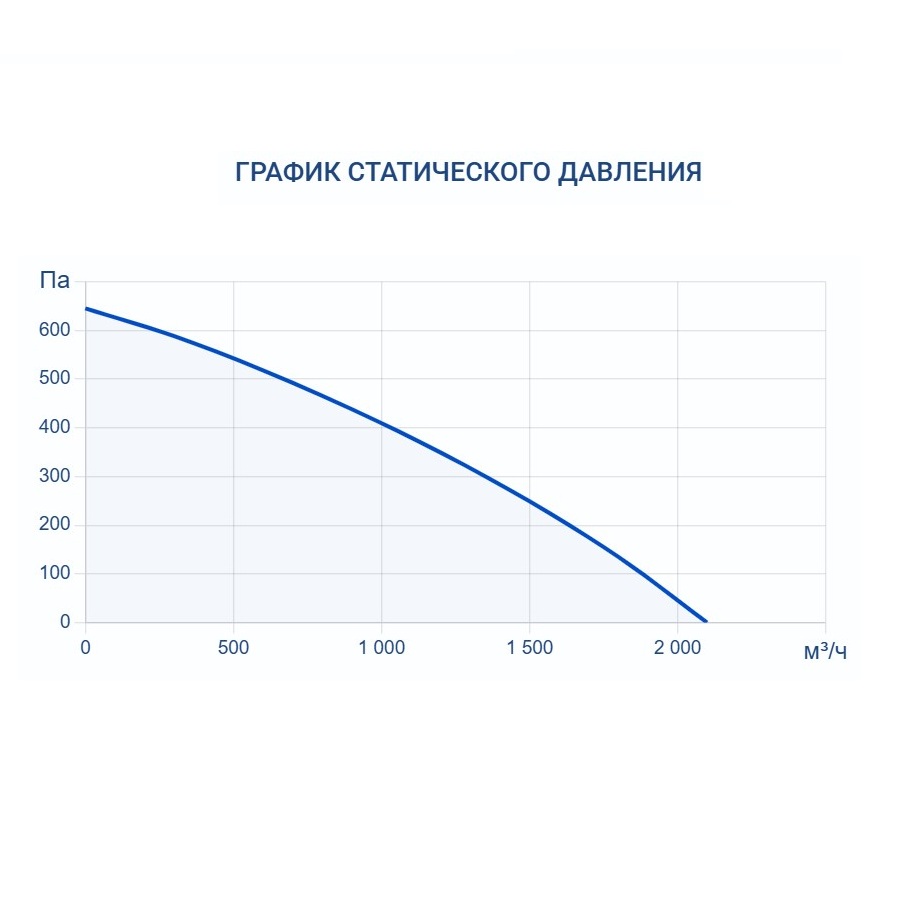 Изображение для товара Turkov Capsule 1600 H W 2R