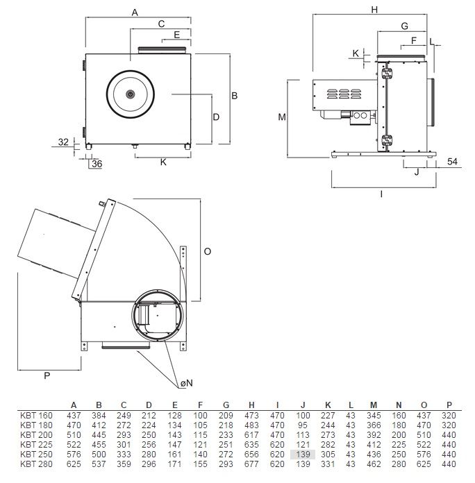 Изображение для товара Systemair KBT 160E4