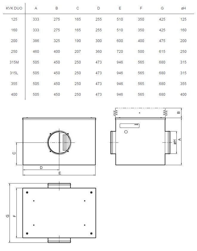 Изображение для товара Systemair KVK DUO 200