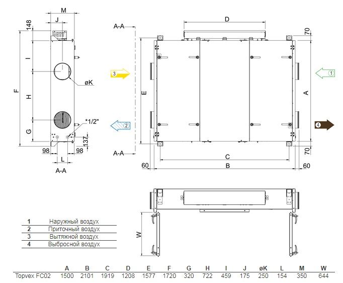 Изображение для товара Systemair Topvex FC02 HWH-L