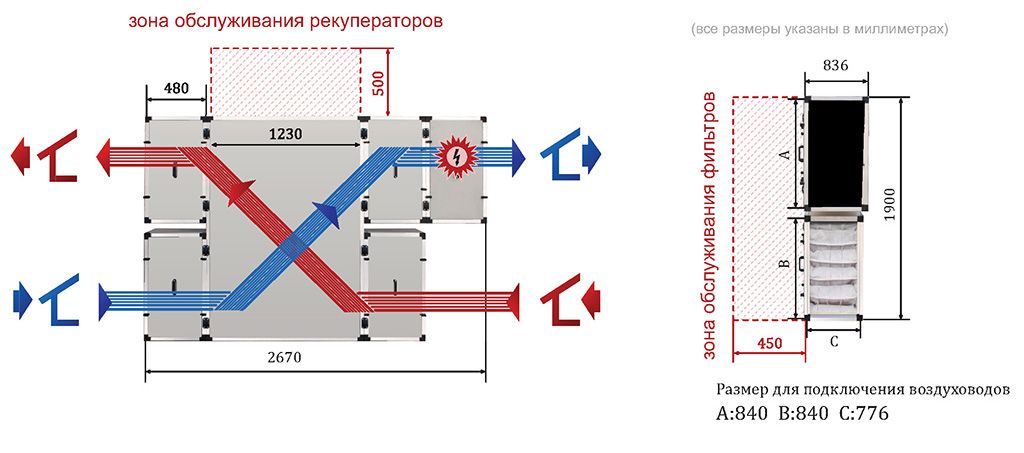 Изображение для товара Turkov Zenit 9050 SE Высоконапорный