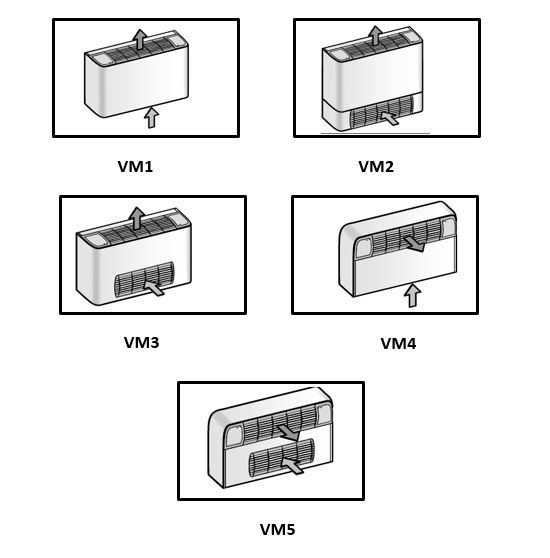 Изображение для товара Royal Clima VCT 22 VM1
