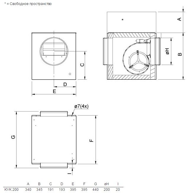 Изображение для товара Systemair KVK 200