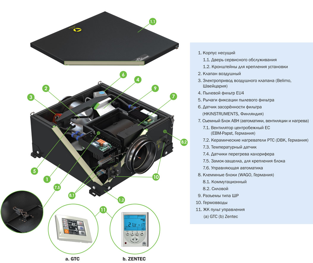 Изображение для товара VentMachine Колибри 1000 G3