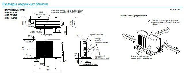 Изображение для товара Mitsubishi Electric MSZ-SF42VE / MUZ-SF42VE