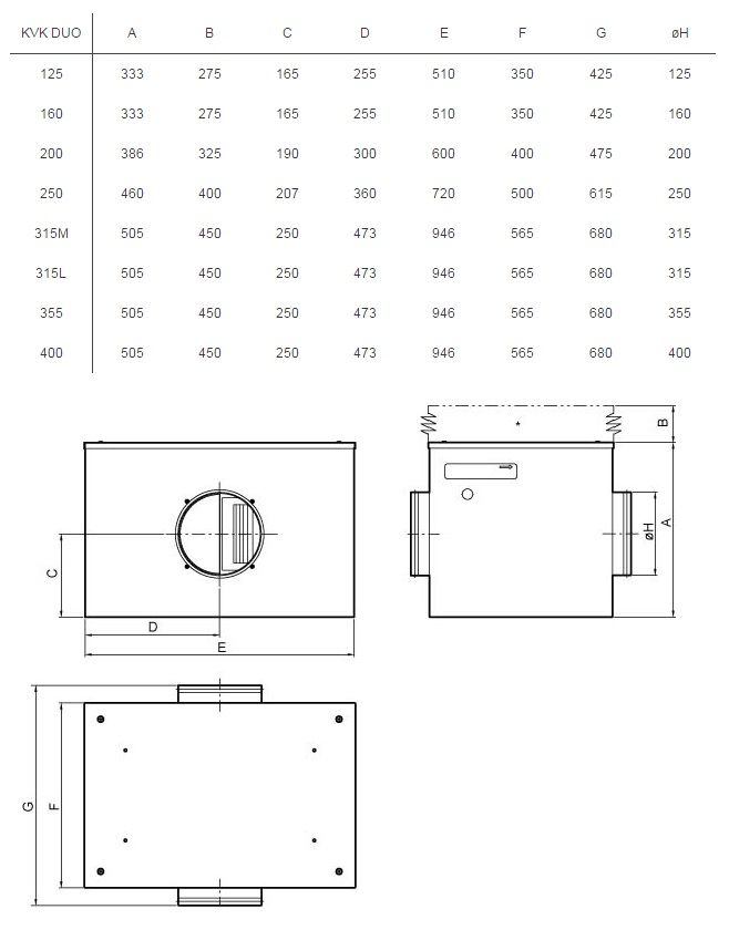 Изображение для товара Systemair KVK DUO 250
