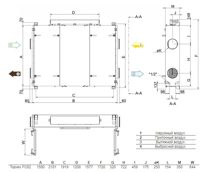 Изображение для товара Systemair Topvex FC02-R