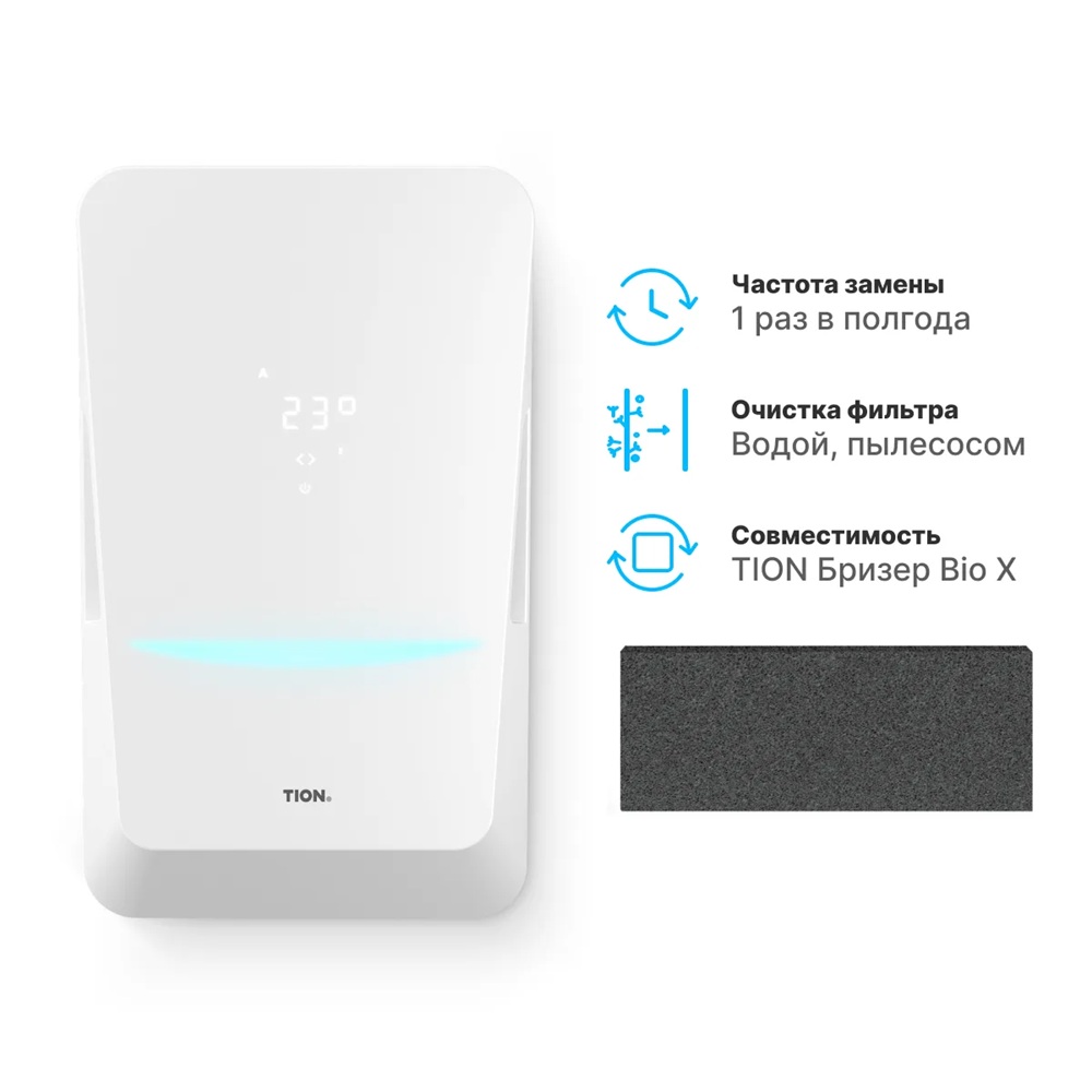 Комплект префильтров G4 Фильтр G4 для Tion Бризер BIO X