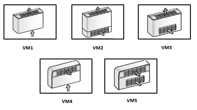 Изображение для товара Royal Clima VCT 54 VM3