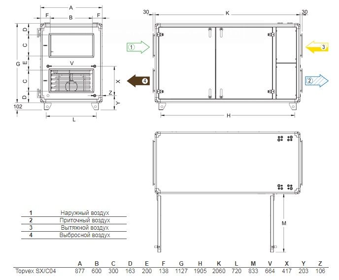 Изображение для товара Systemair Topvex SX/C04-R