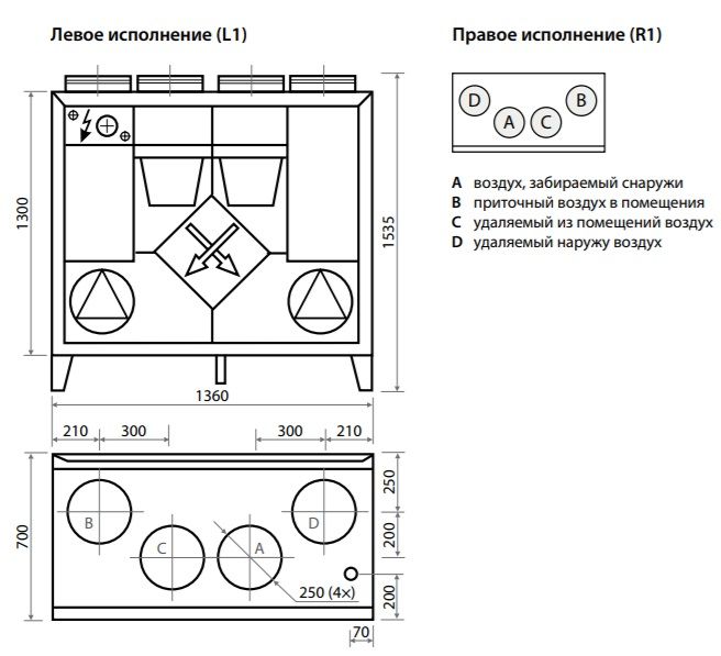 Изображение для товара Komfovent Verso P 1200-V-E