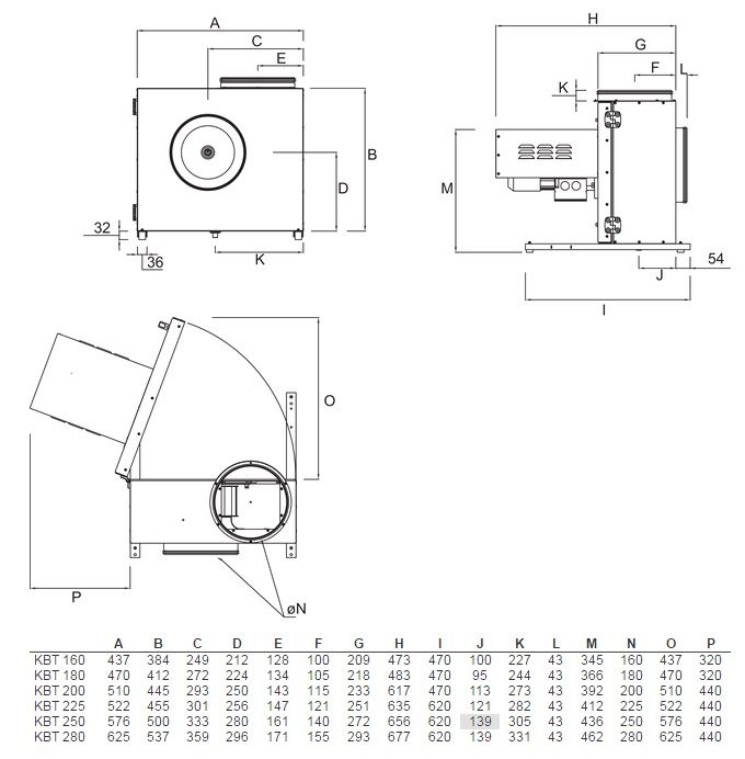 Изображение для товара Systemair KBT 250D4 IE2