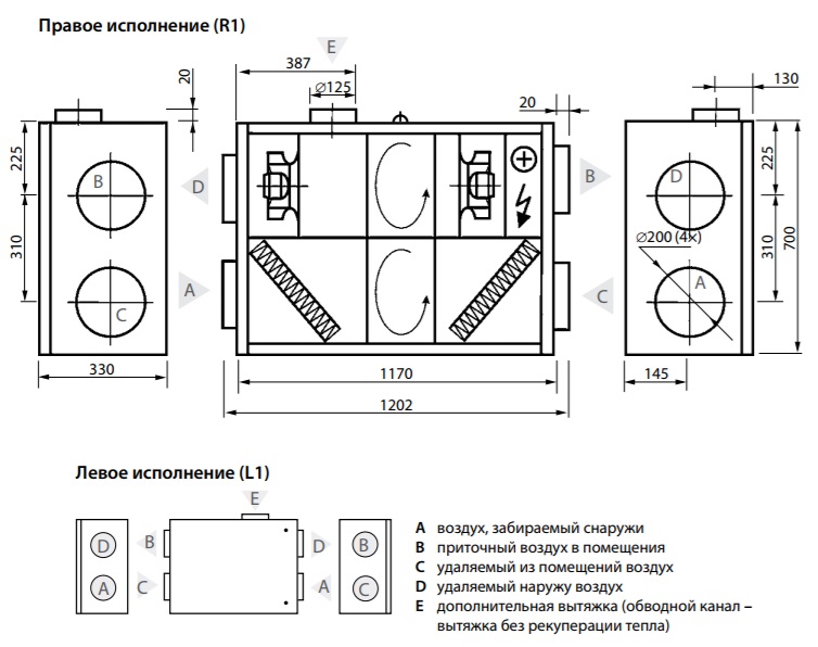 Изображение для товара Komfovent Domekt R 400 F