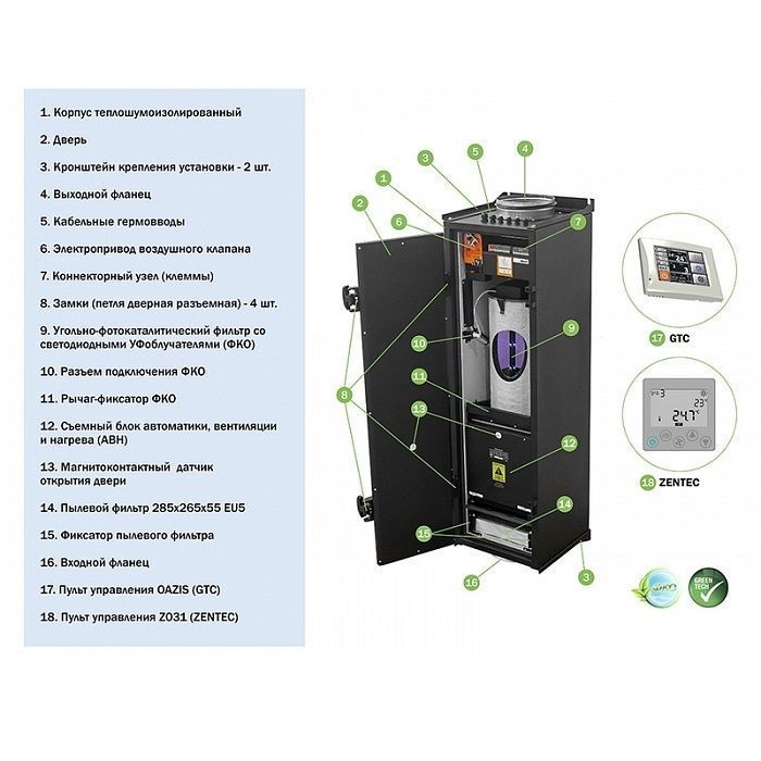 Изображение для товара VentMachine Колибри 550 ФКО Z1