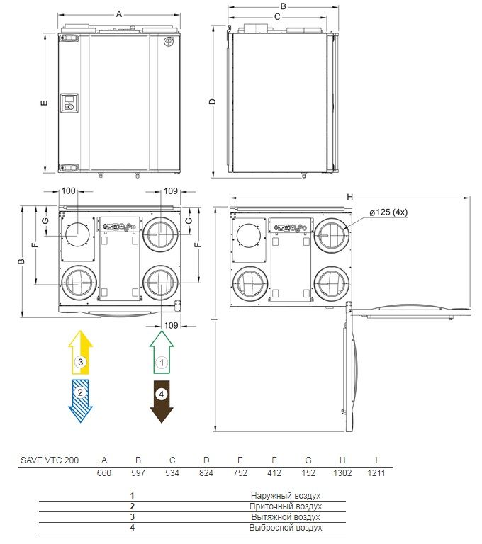 Изображение для товара Systemair SAVE VTC 200 L