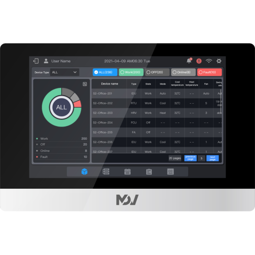 Изображение для товара MDV VC-C3-10.1-M