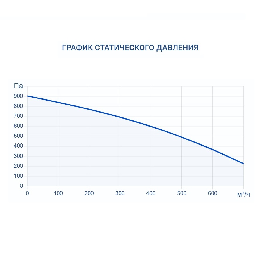 Изображение для товара Turkov Capsule Pool 600 W2R