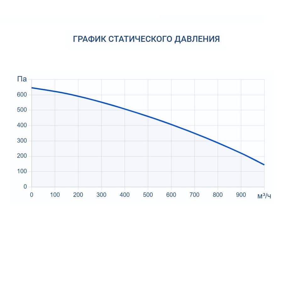 Изображение для товара Turkov Capsule 1100 H W 2R