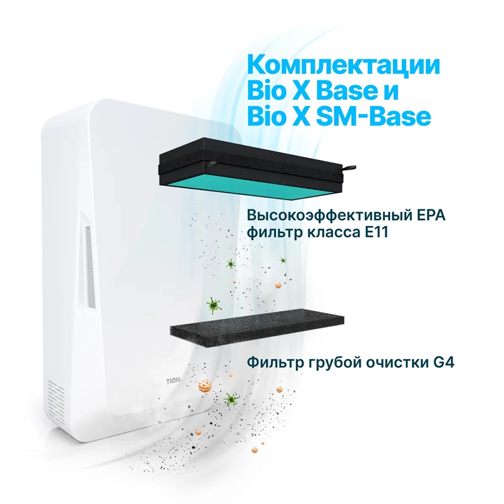 Бризер Tion Bio X SM Standard