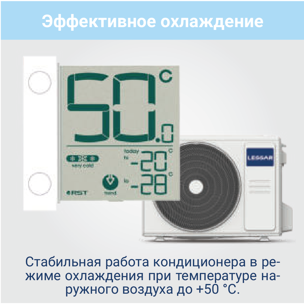 Изображение для товара Lessar LU-5HE42FME2 / LS-MHE12KME2 + LS-MHE09KME2x4