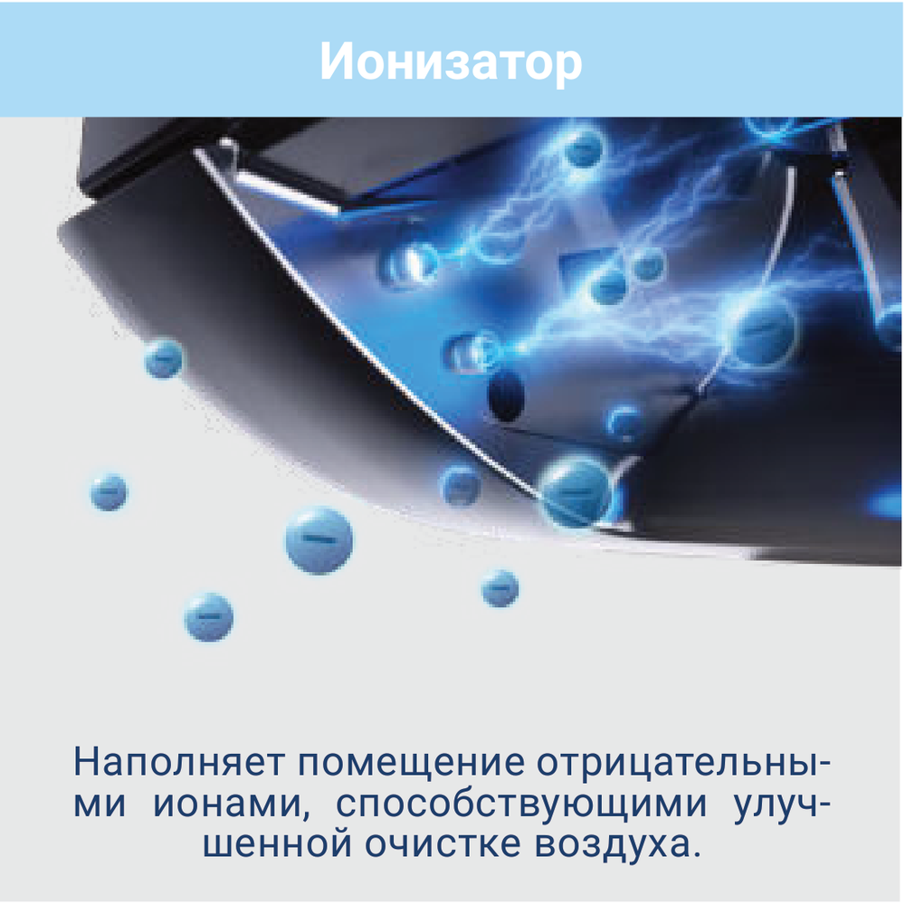Изображение для товара Lessar LU-4HE28FME2 / LS-MHE09KCE2x3