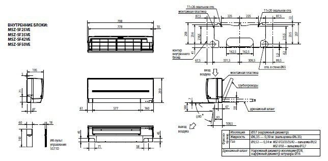 Изображение для товара Mitsubishi Electric MSZ-SF50VE