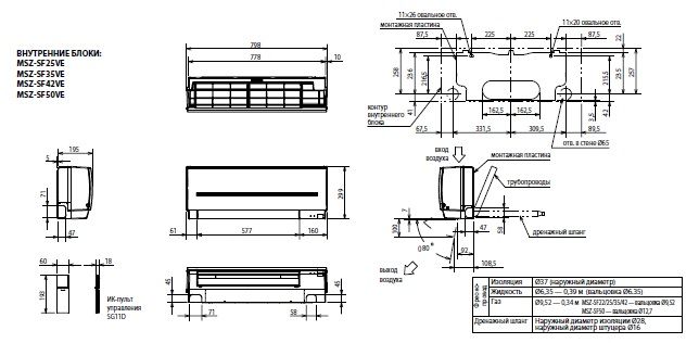 Изображение для товара Mitsubishi Electric MSZ-SF25VE