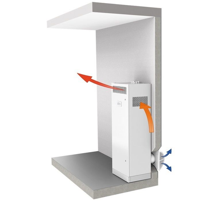Изображение для товара Blauberg CIVIC EC LBE2 500 S17