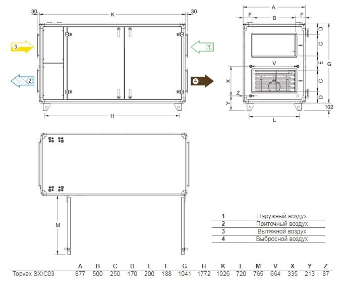 Изображение для товара Systemair Topvex SX/C03 HWH-L