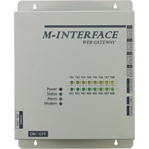 Изображение для товара MDV IMM441V4PA58