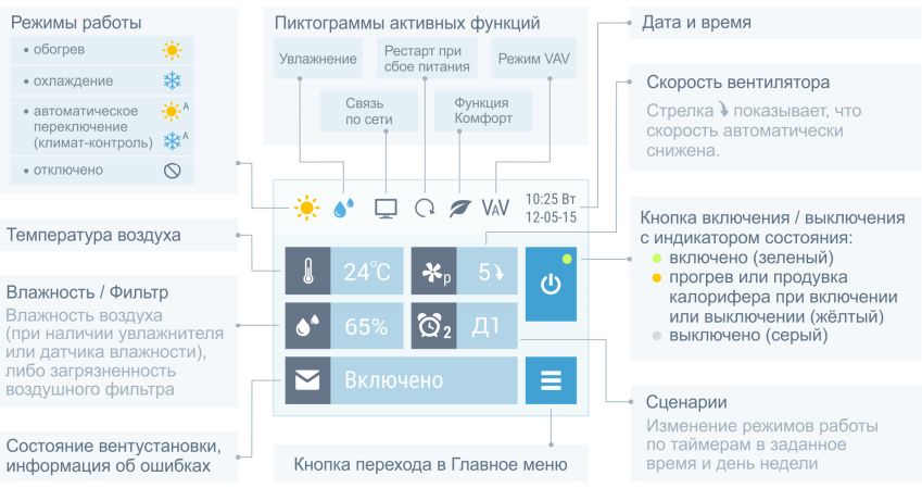 Изображение для товара Бризарт 2000 Aqua Pool F