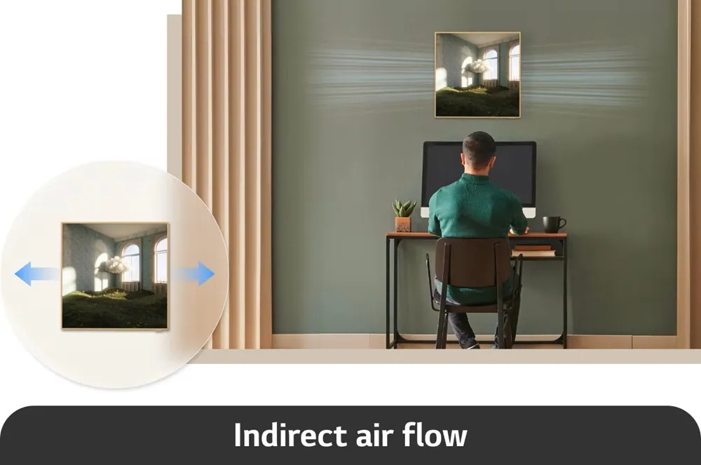 Настенный внутренний блок мульти-сплит-системы LG A09GA1.NSER