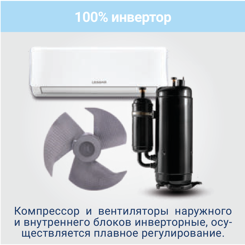 Изображение для товара Lessar LU-3HE27FVE2 / LS-MHE09KME2x3