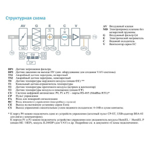 Изображение для товара Breezart 1000FC Lux W 10