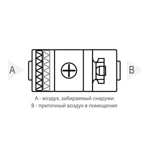 Изображение для товара Komfovent ОТД-S-1000-F-E/14-F7/M5-GTC