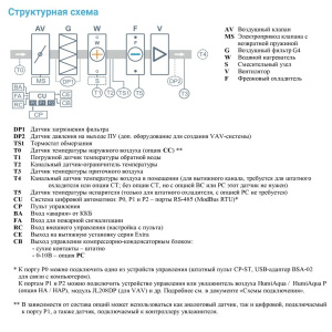 Изображение для товара Breezart 1000FC Aqua F