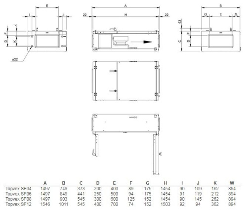 Изображение для товара Systemair Topvex SF04 EL 20,9kW