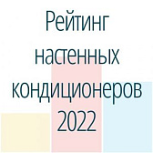 Топ-7 настенных кондиционеров. Рейтинг сплит-систем 2022