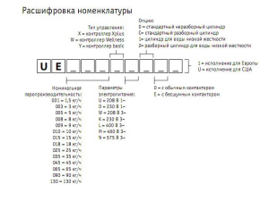 Изображение для товара Carel UE015XL0E1