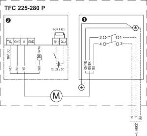 Изображение для товара Systemair TFC 225 P Sileo Red
