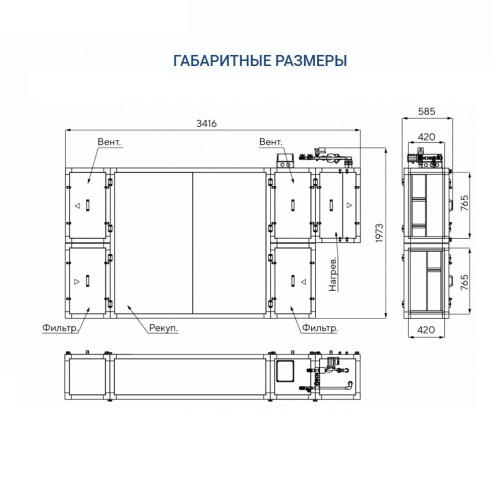 Изображение для товара Turkov Criovent S 2000 W2R